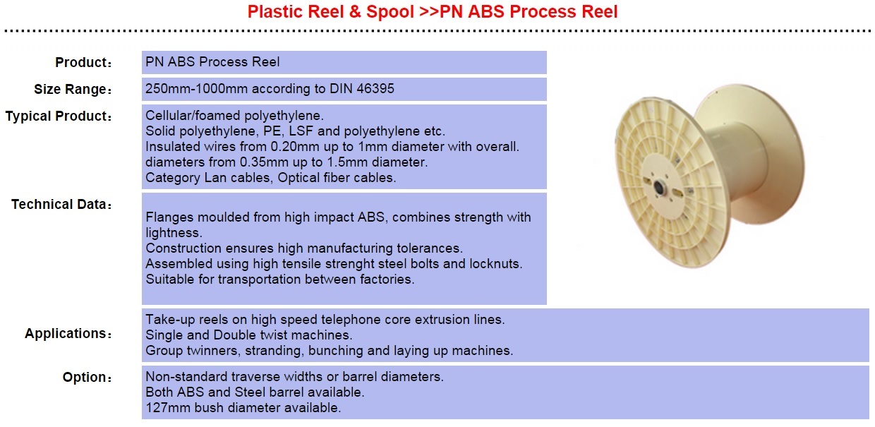 SONG SONG - Plastic Reel & Spool